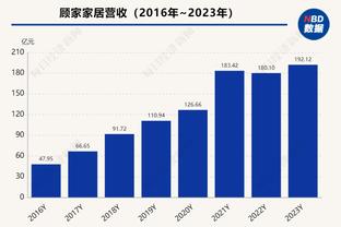 拼光子弹！基恩出战42分半钟全场最多 罚球18中15空砍30分3板6助